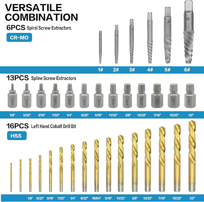 GripX™ 35-Piece Extractor